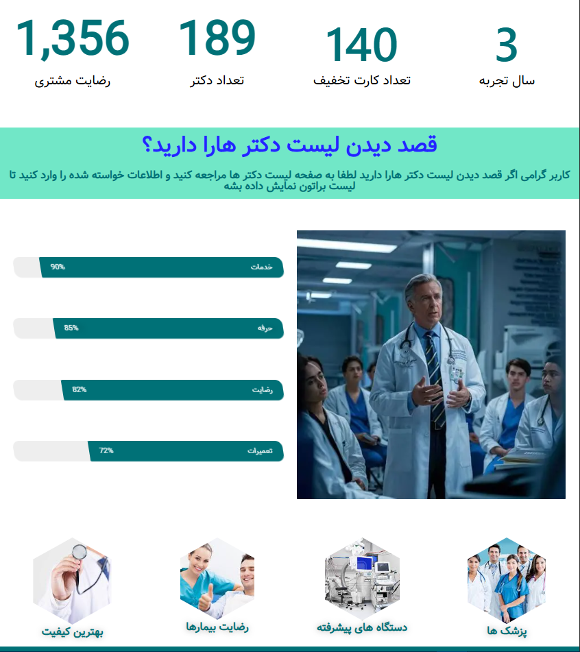 طراحی سایت شرکتی پزشکی